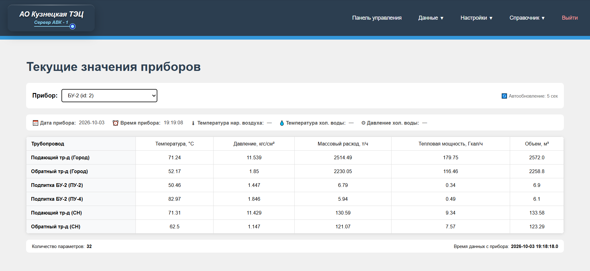 Серверное ПО для опроса тепловычислителей УУТЭ