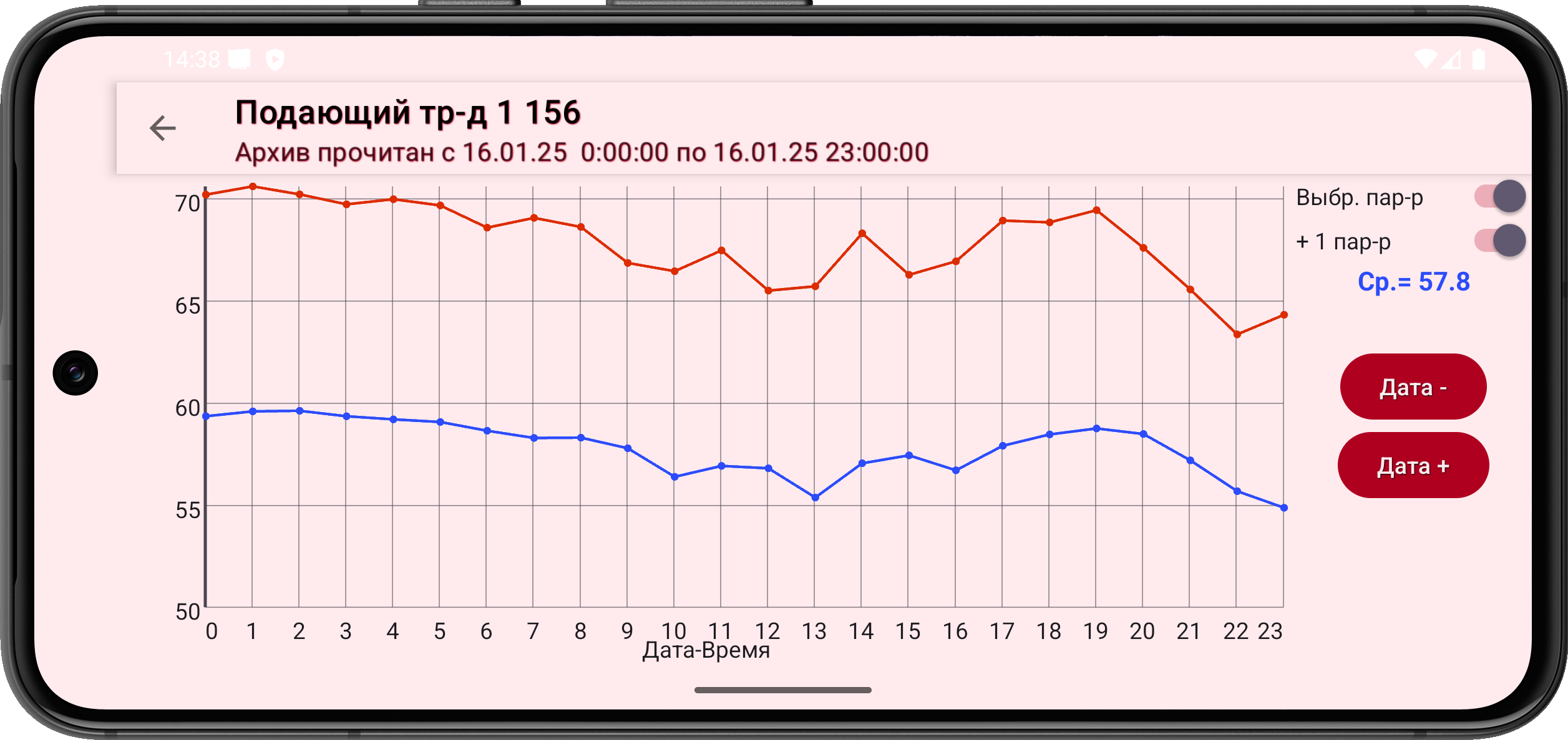 Монтажные работы